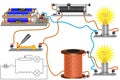 A physical experiment to study the inductance of a coil and the phenomenon of self-induction, with the application of two electric Royalty Free Stock Photo